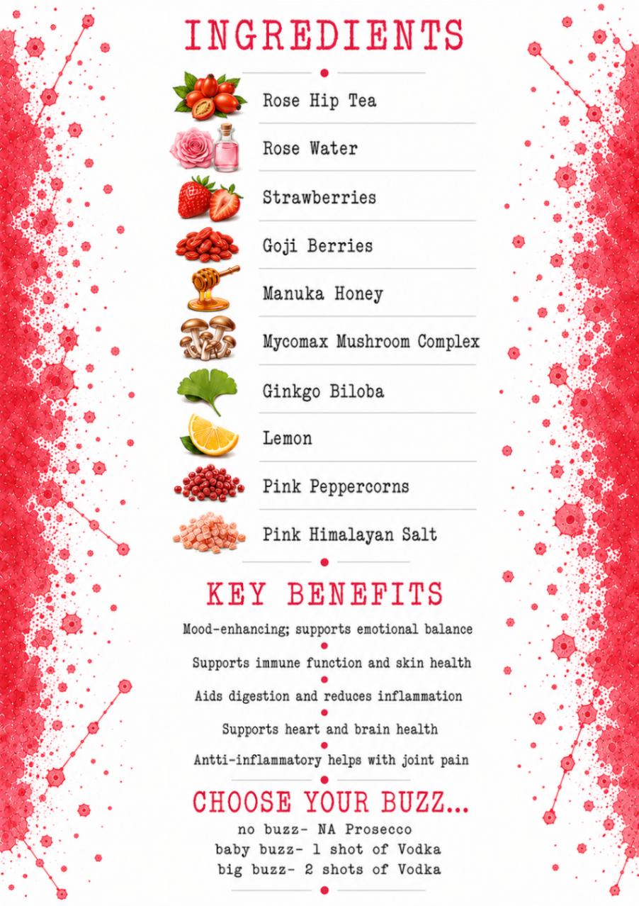 Strawberry Fields ingredients, benefits, and buzz poster