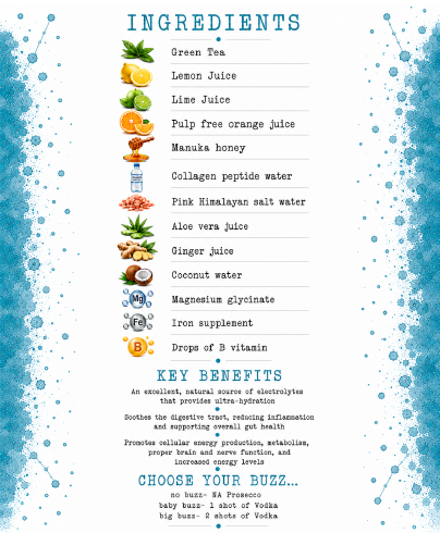 Watts Up ingredients, benefits, and buzz poster